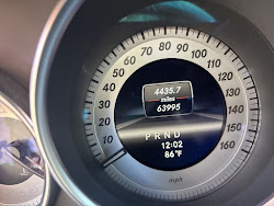 2013 Mercedes-Benz C-Class C 250